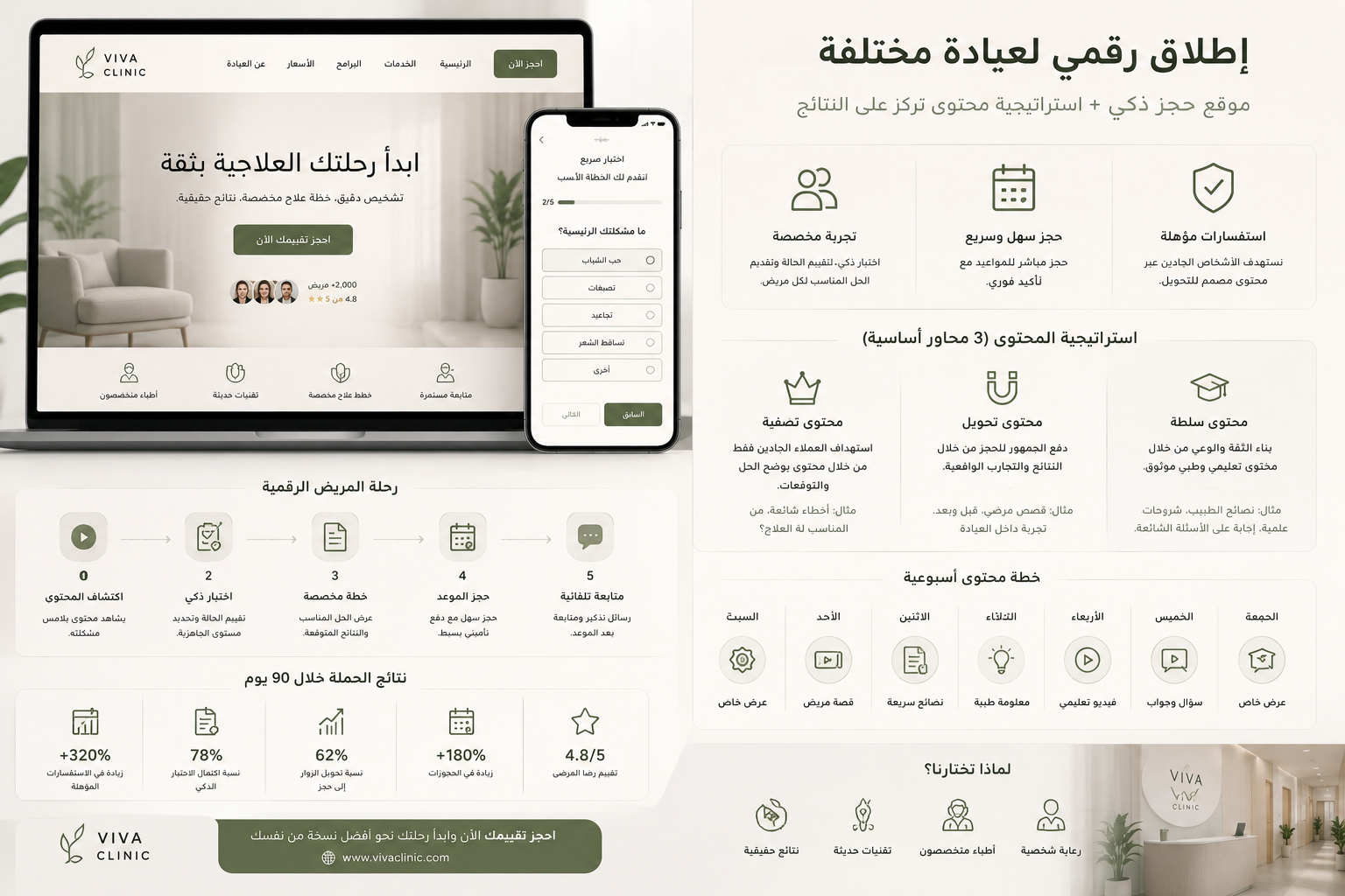 إطلاق رقمي لعيادة