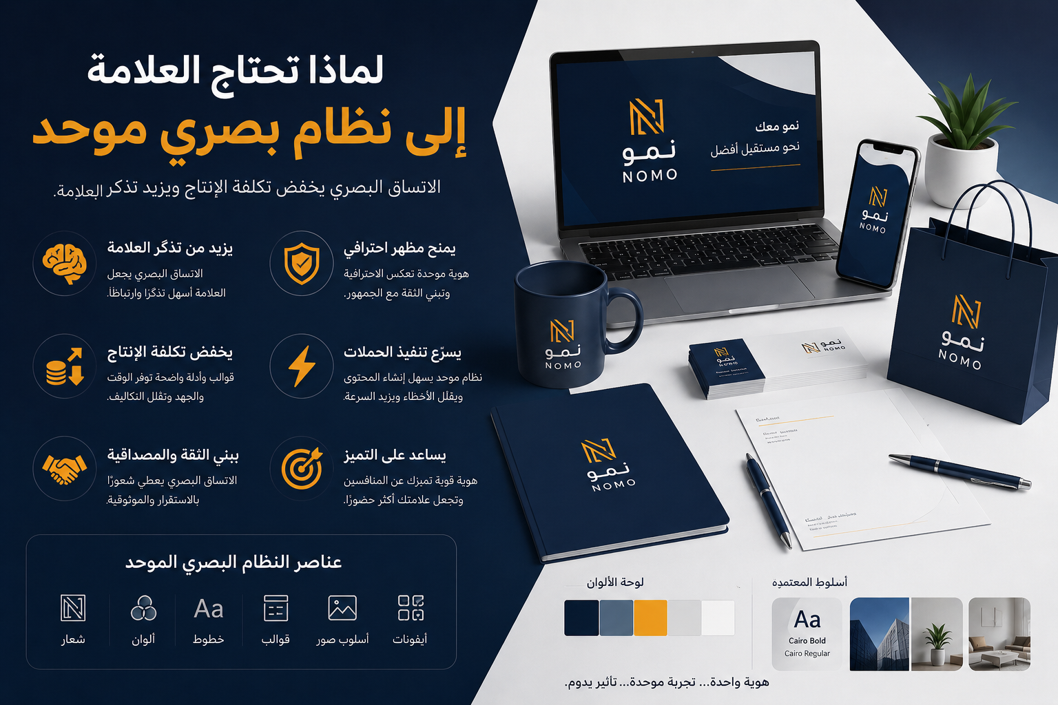 لماذا تحتاج العلامة إلى نظام بصري موحد